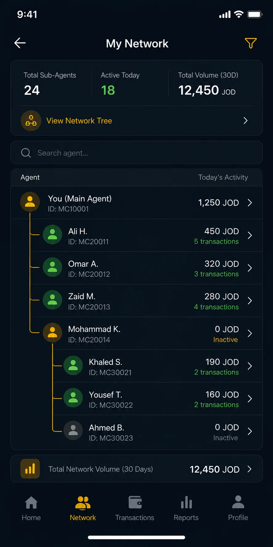 شاشة شبكة الوكلاء الفرعيين في MobCash